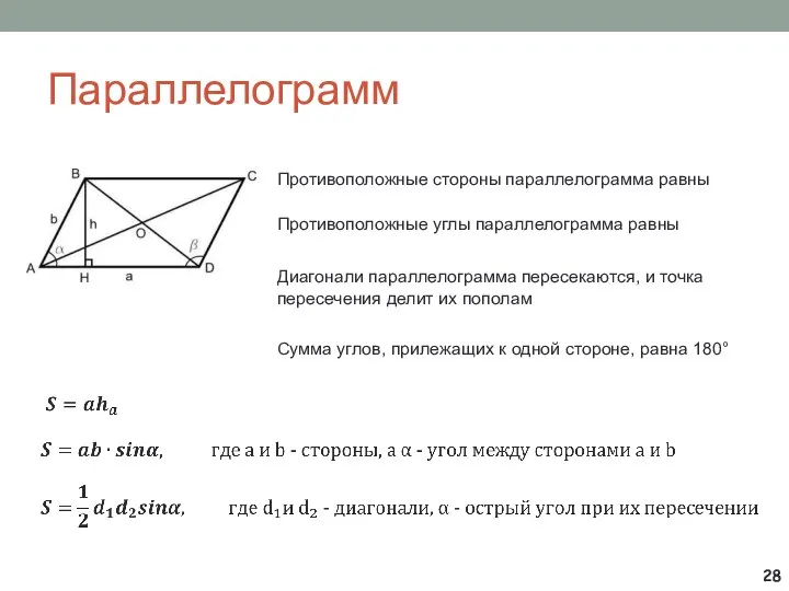 Параллелограмм Противоположные стороны параллелограмма равны Противоположные углы параллелограмма равны Диагонали параллелограмма
