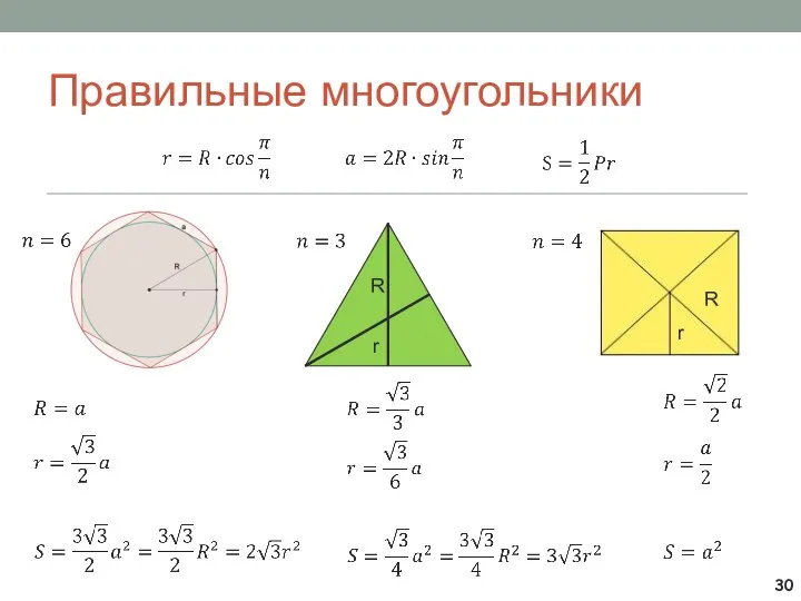 Правильные многоугольники