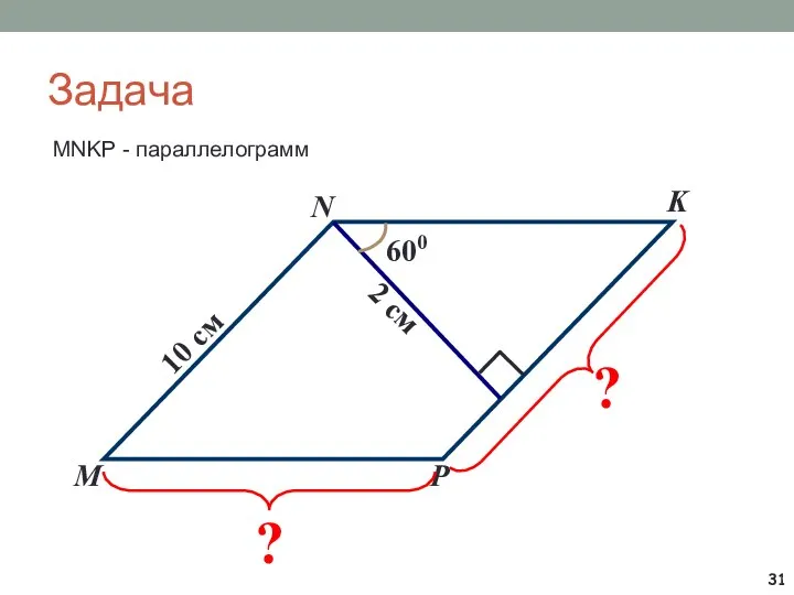 Задача MNKP - параллелограмм