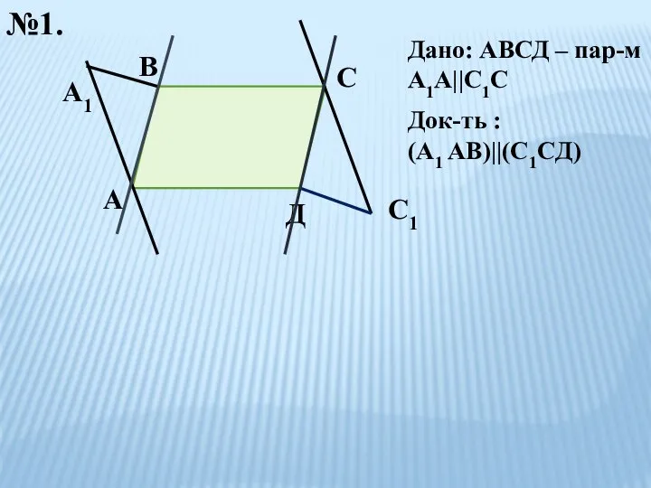 А В С Д А1 С1 Док-ть : (А1 АВ)||(C1CД) Дано: АВСД – пар-м А1А||C1C №1.