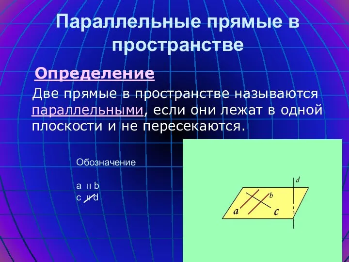 Параллельные прямые в пространстве Определение Две прямые в пространстве называются параллельными,