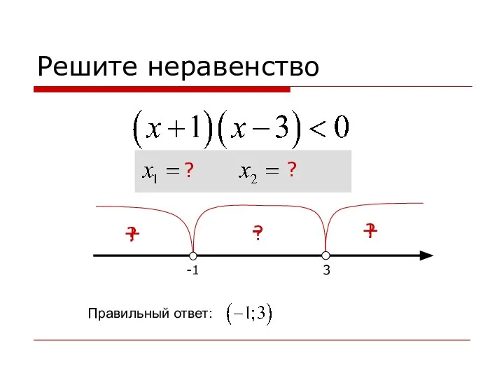 Решите неравенство 3 -1 ? + ? - ? + Правильный ответ: ? ?