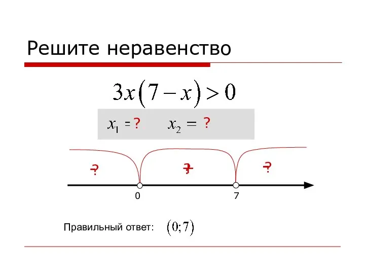 Решите неравенство 7 0 ? - ? + ? - Правильный ответ: ? ?