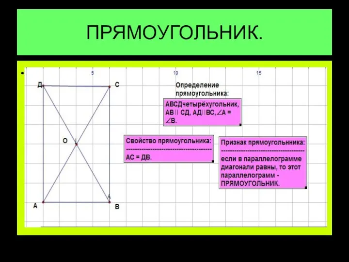 ПРЯМОУГОЛЬНИК. .