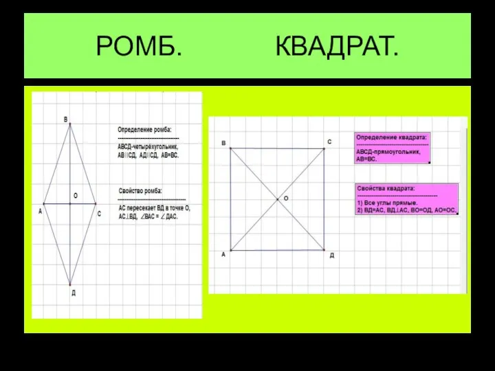 РОМБ. КВАДРАТ.