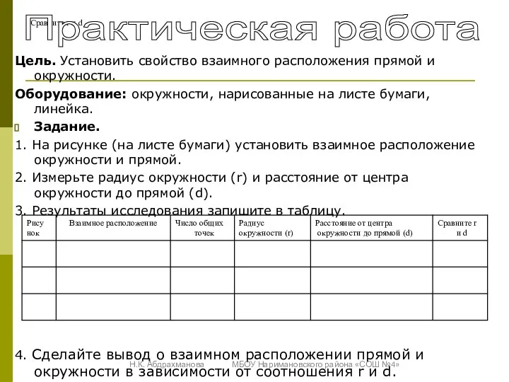 Сравните r и d Цель. Установить свойство взаимного расположения прямой и