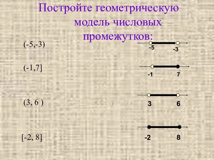 Постройте геометрическую модель числовых промежутков: (-5,-3) (-1,7] (3, 6 ) [-2,