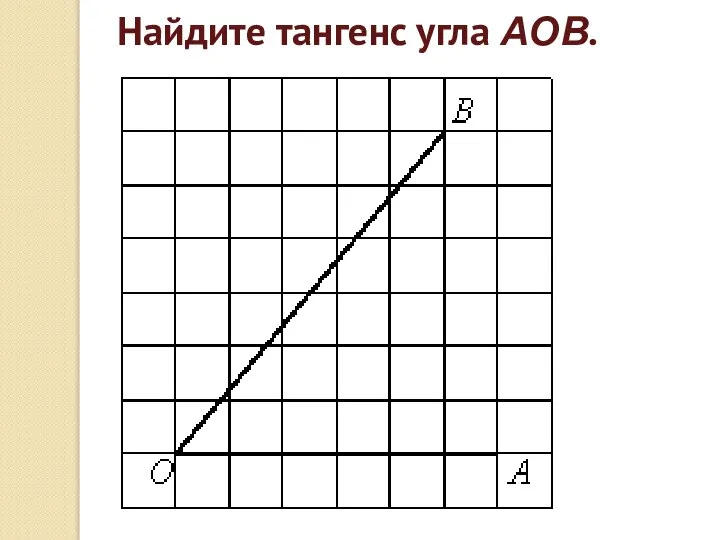 Найдите тангенс угла AOB.