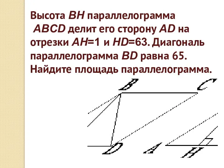 Высота BH параллелограмма ABCD делит его сторону AD на отрезки AH=1