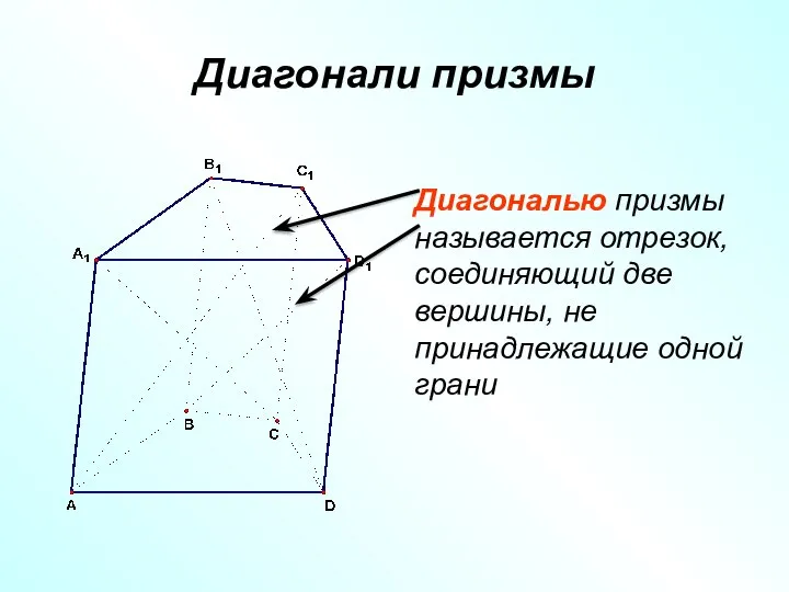 Диагонали призмы Диагональю призмы называется отрезок, соединяющий две вершины, не принадлежащие одной грани