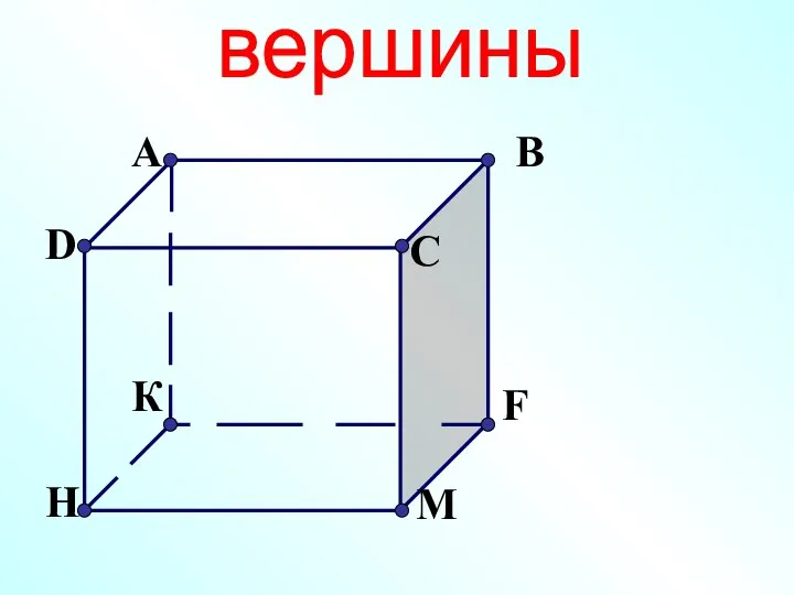 вершины