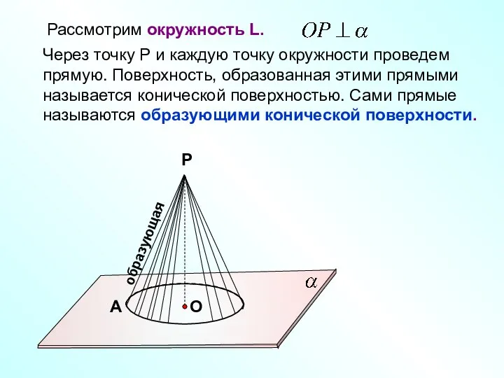 Рассмотрим окружность L. Через точку Р и каждую точку окружности проведем