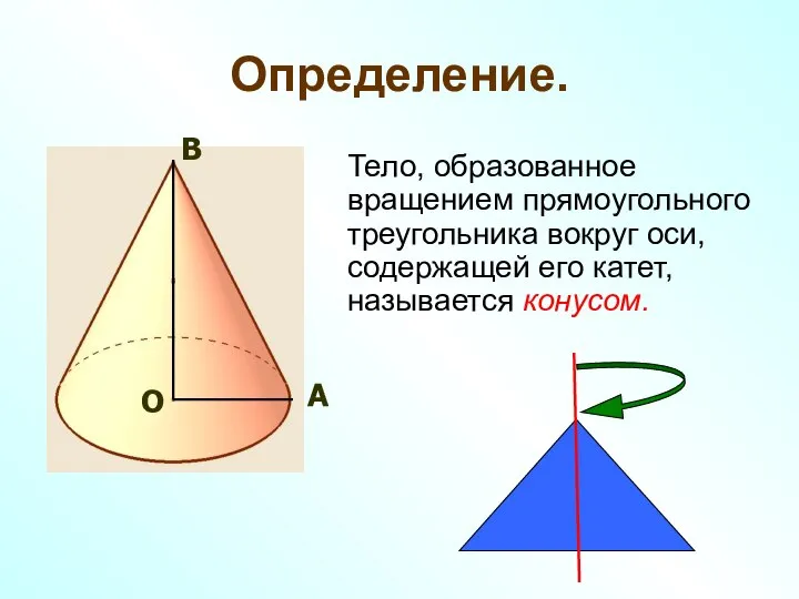 Определение. Тело, образованное вращением прямоугольного треугольника вокруг оси, содержащей его катет, называется конусом. В А О