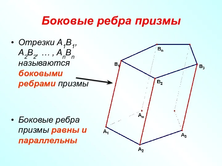 Боковые ребра призмы Отрезки A1B1, A2B2, … , AnBn называются боковыми