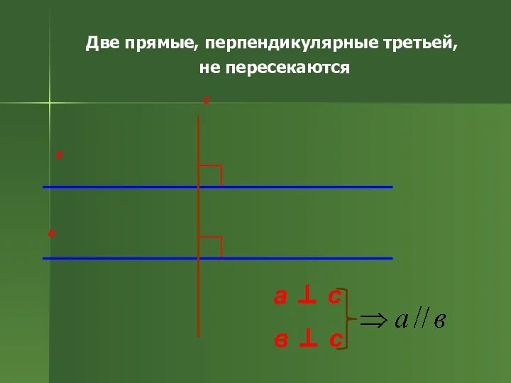 Две прямые, перпендикулярные третьей, не пересекаются