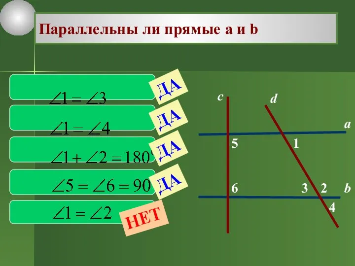 2 1 4 с 3 6 5 а b Параллельны ли