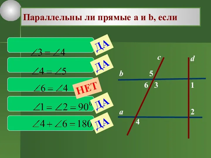 2 1 4 с 3 6 5 а b Параллельны ли