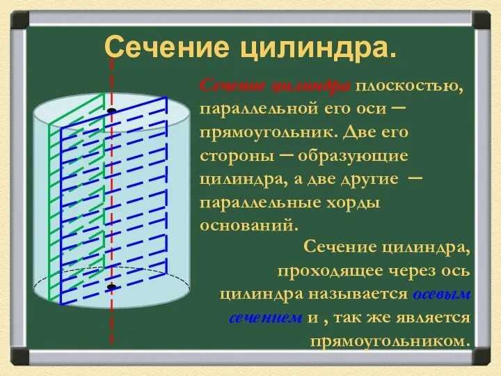 Сечение цилиндра. Сечение цилиндра плоскостью, параллельной его оси ─ прямоугольник. Две