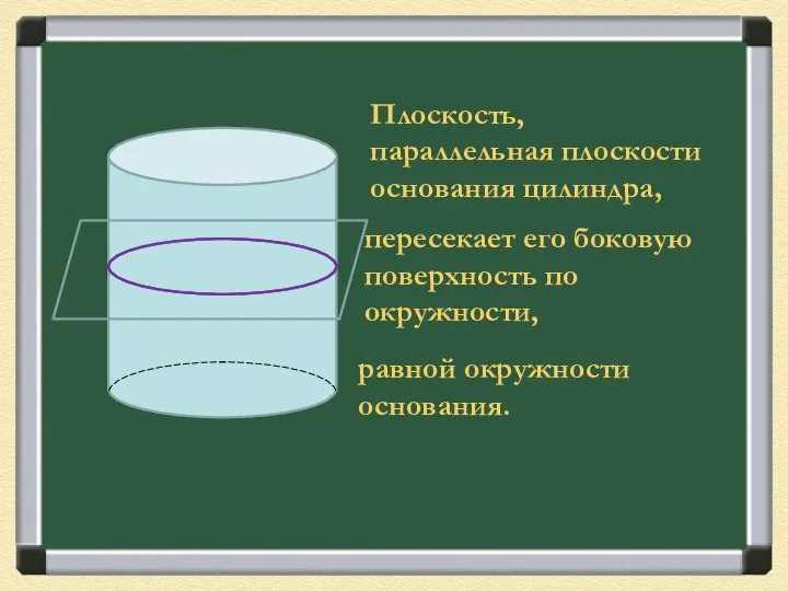 Плоскость, параллельная плоскости основания цилиндра, пересекает его боковую поверхность по окружности, равной окружности основания.