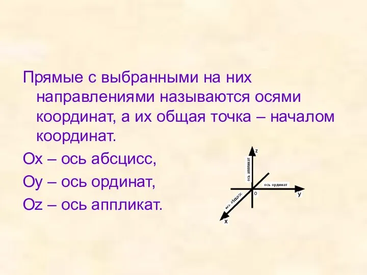 Прямые с выбранными на них направлениями называются осями координат, а их