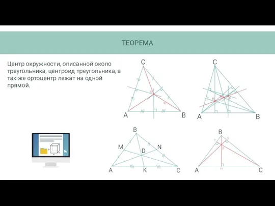 ТЕОРЕМА Центр окружности, описанной около треугольника, центроид треугольника, а так же ортоцентр лежат на одной прямой.