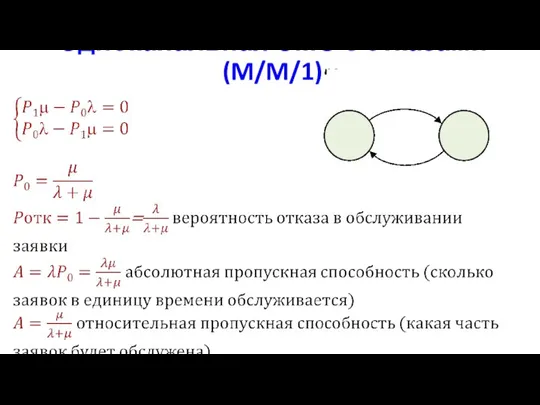 Одноканальная СМО с отказами (M/M/1)