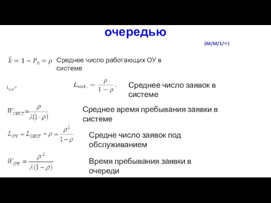 Одноканальная СМО с неограниченной очередью Среднее число заявок в системе Среднее