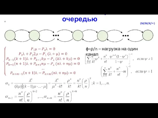 Многоканальная СМО с ограниченной очередью ϕ=ρ/n – нагрузка на один канал (M/M/K/∞)