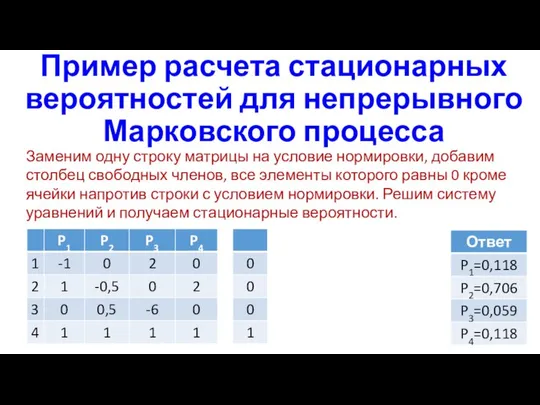 Пример расчета стационарных вероятностей для непрерывного Марковского процесса Заменим одну строку