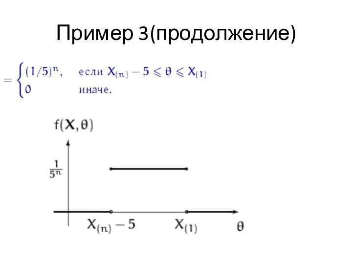 Пример 3(продолжение)