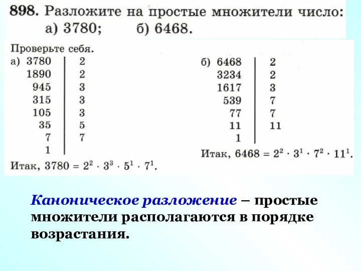 Каноническое разложение – простые множители располагаются в порядке возрастания.