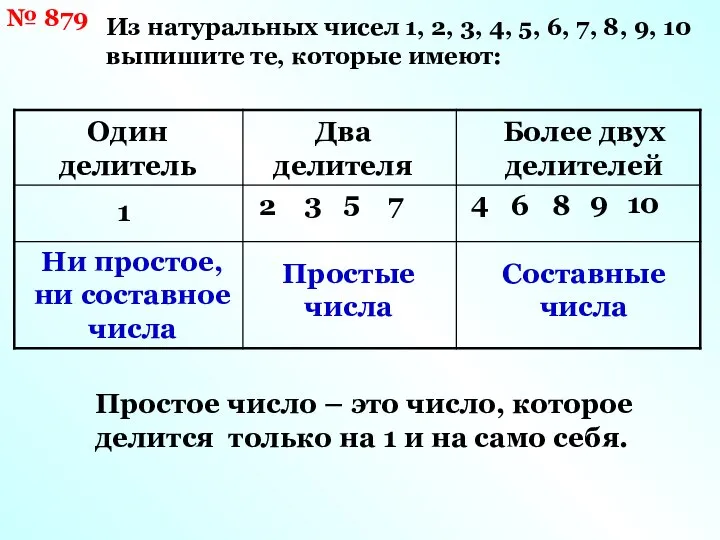 № 879 Из натуральных чисел 1, 2, 3, 4, 5, 6,