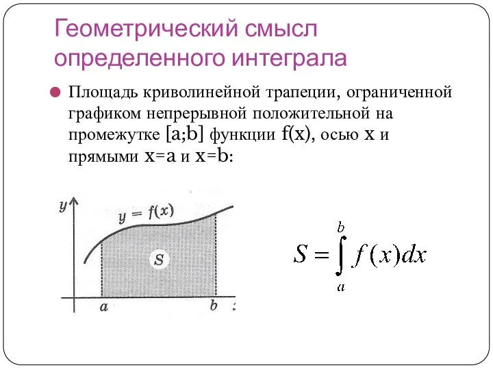 Геометрический смысл определенного интеграла Площадь криволинейной трапеции, ограниченной графиком непрерывной положительной