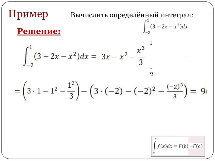 Пример Вычислить определённый интеграл: = Решение: -2 1
