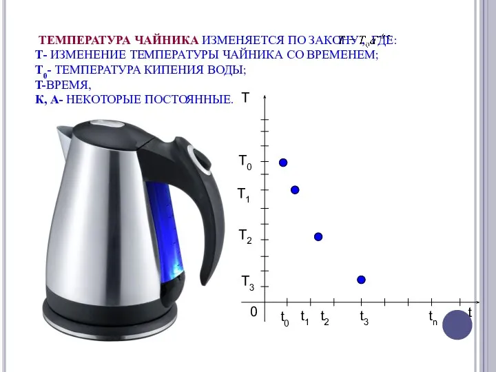 ТЕМПЕРАТУРА ЧАЙНИКА ИЗМЕНЯЕТСЯ ПО ЗАКОНУ , ГДЕ: Т- ИЗМЕНЕНИЕ ТЕМПЕРАТУРЫ ЧАЙНИКА