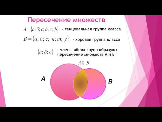 Пересечение множеств - танцевальная группа класса - хоровая группа класса -