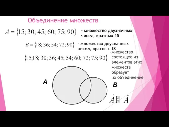 Объединение множеств - множество двузначных чисел, кратных 15 - множество двузначных