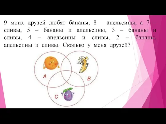 9 моих друзей любят бананы, 8 – апельсины, а 7 –