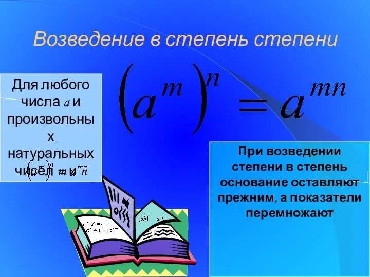 Возведение в степень степени Для любого числа a и произвольных натуральных