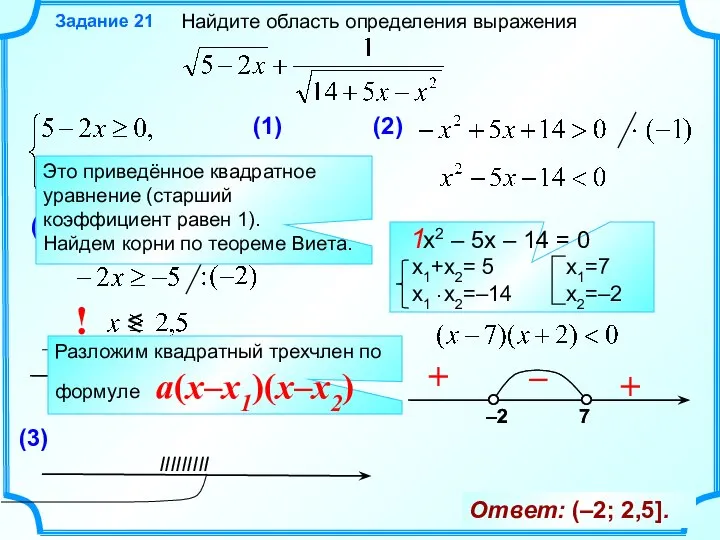 Найдите область определения выражения Задание 21 (1) ! (2) x2 –