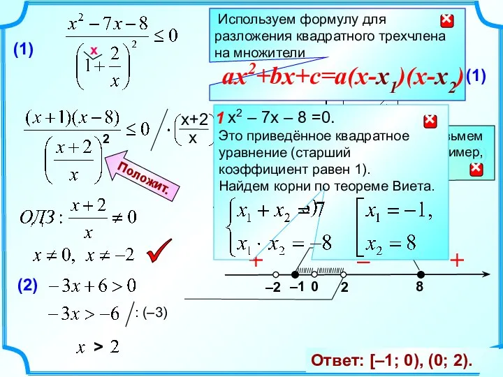 > 0 Решите систему неравенств Задание 21 + – + Положит.