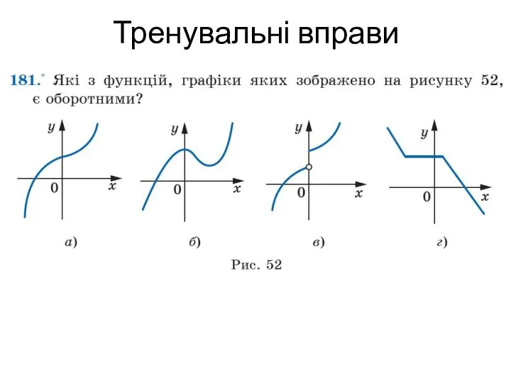 Тренувальні вправи