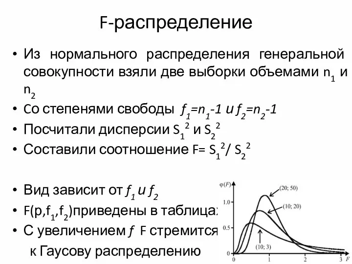 F-распределение Из нормального распределения генеральной совокупности взяли две выборки объемами n1