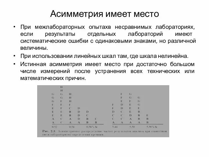 Асимметрия имеет место При межлабораторных опытахв несравнимых лабораториях, если результаты отдельных