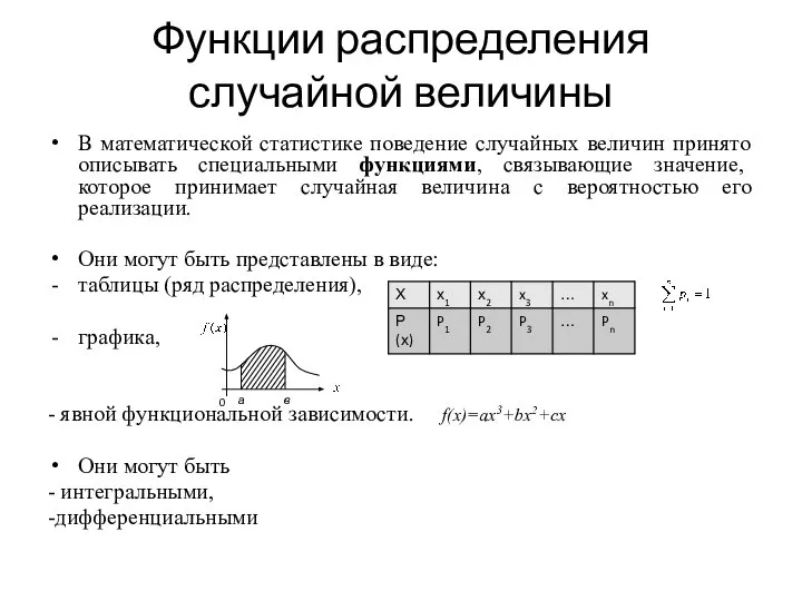 Функции распределения случайной величины В математической статистике поведение случайных величин принято