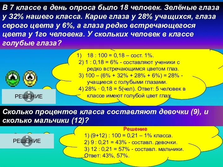 18 : 100 = 0,18 – сост. 1%. 2) 1 :