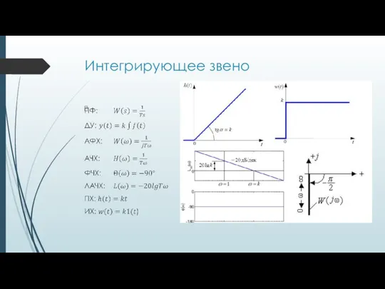 Интегрирующее звено