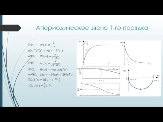 Апериодическое звено 1-го порядка