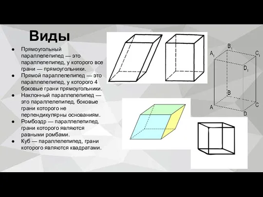 Прямоугольный параллелепипед — это параллелепипед, у которого все грани — прямоугольники.