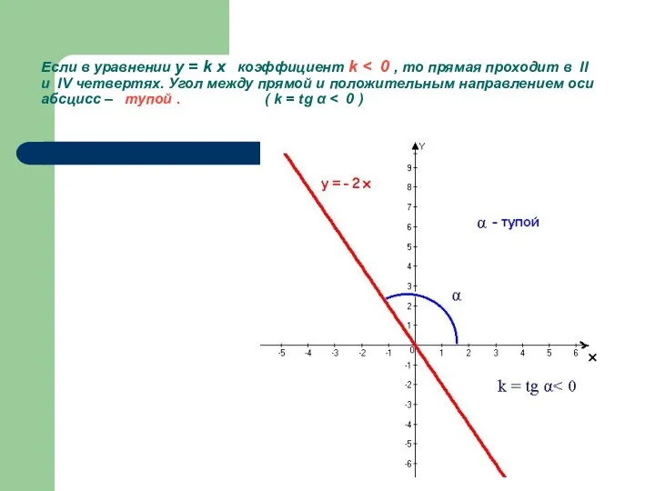 Если в уравнении y = k x коэффициент k